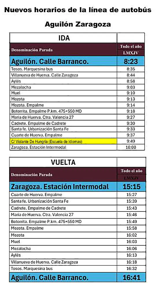 autobuses aguilon